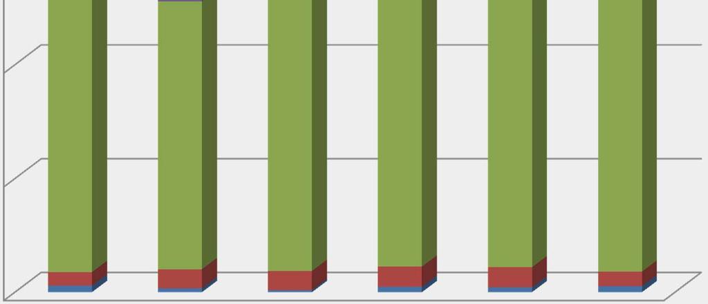 of sociale hulp aan personen uitgesloten van werkloosheidssteun Dossiers specifieke steun Dossiers sociale hulp equivalent aan RMI Dossiers Recht op