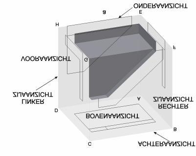 Voorwerp wordt in een glazen kubus gedacht en de aanzichten worden op de buitenwanden getekend, zoals