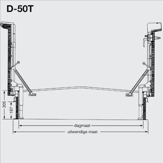 DAKLUIKEN Dakluiken voor speciale afmetingen maatwerk dakluiken vervaardigd uit aluminium. D-50T: luik en opstand voorzien van 50 mm isolatie met een Rc-waarde van 2,13 m 2 K/W.