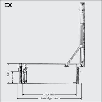 explosieluiken Explosieluiken explosieluiken vervaardigd uit aluminium Bilco explosieluiken worden compleet geassembleerd geleverd voorzien van een ontgrendelingsmechanisme dat het luik