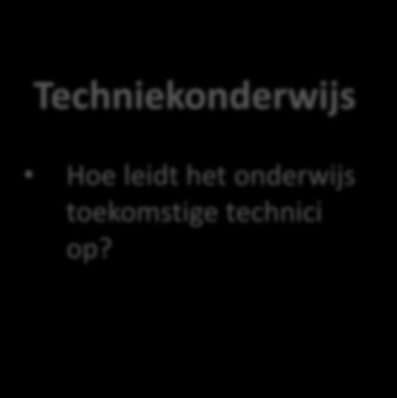 Technische schoolverlaters Wat zoeken jongeren