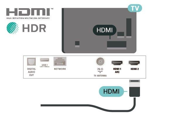 Sluit apparaten die HDR ondersteunen aan op HDMI 2 of HDMI 3. Wanneer u een apparaat aansluit, herkent de TV het type en geeft de TV elk apparaat de juiste typenaam.