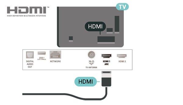 Als uw apparatuur, doorgaans een home cinema-systeem (HTS), geen HDMI ARC-aansluiting heeft, kunt u deze aansluiting gebruiken met de Audio