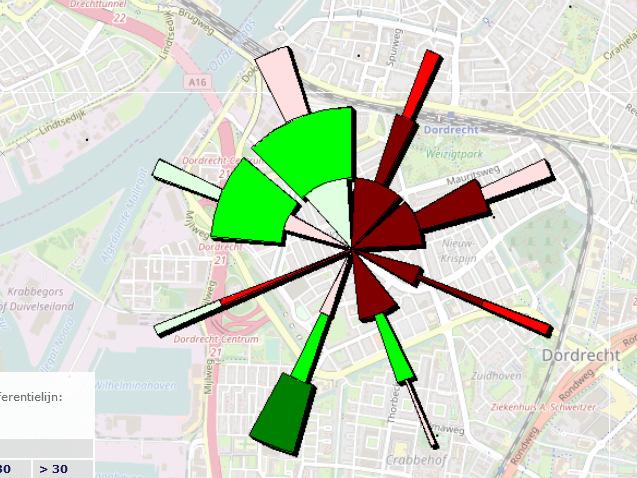 Deze plaatjes laten zien, dat voor deze werkgebieden weinig kansen zijn voor P~Fiets, simpelweg, omdat autoreizigers naar dit geer betrekkelijk