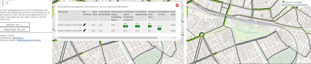 20 % van de reizigers naar deze bestemmingen hiervan gebruik maken, zou dat betekenen, dat er 200 mensen dagelijks gebruik maken van deze P+Fiets.