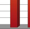 Daardoor wordt een reikwijdte van 9,8 m mogelijk gemaakt.