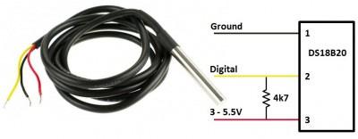 Opvragen sensor gegevens dit is een overzicht van de DS18x20 sensoren Ipdres/stats STATS DS18x20 Sensors: Sensor 1 : 20.4 C ID FC=0x28(18B) CRC=0xec CRC OK SN=ff:5b:e2:72:15:2 Err: 4 Sensor 2 : 19.