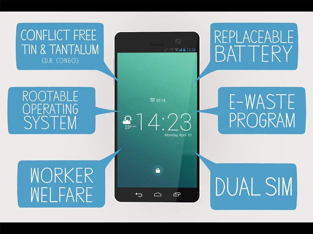 Fairphone de Fairphone Fairphone