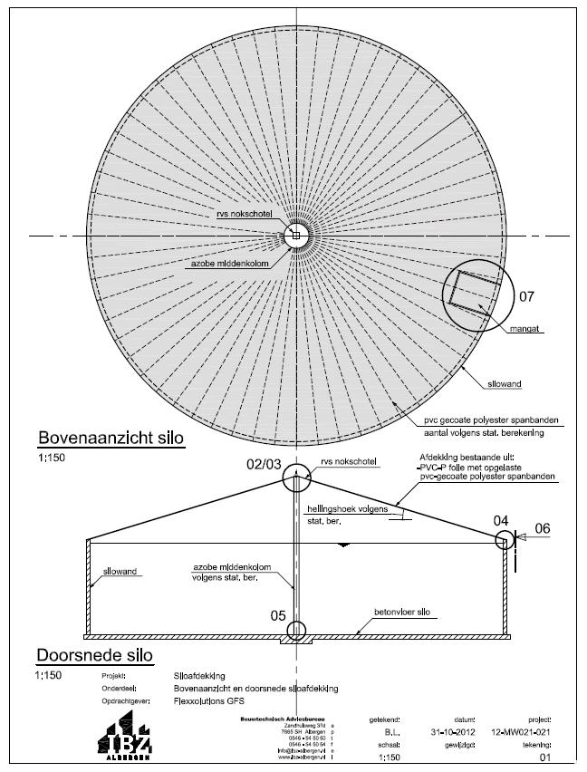 pagina 6