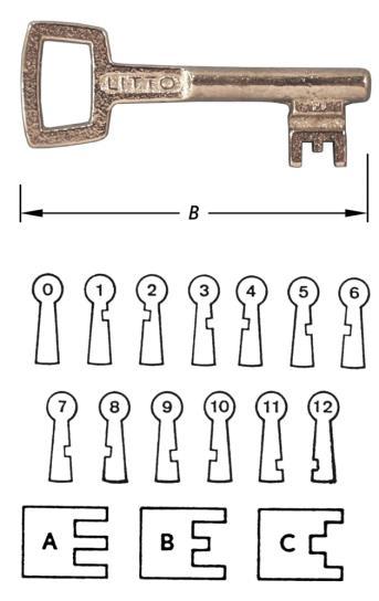 Sleutels en accessoires Clés et accessoires 2.3 0008 Klaviersleutel, zwaar, voor deurslot 2408 en 2409, vernikkeld gietijzer Sluiting nr. 0 = blokmodel zonder zijgroeven aard = x 20.