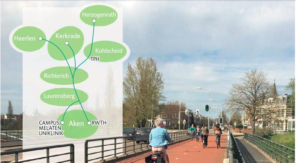 centrum- Landgraaf op de fietssnelweg Kerkrade-Aken. Waubacherveld en Landgraaf In diverse onderzoeken wordt de aandacht gericht op het ontwikkelen van (snelweg)fietspaden.