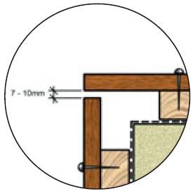 Aanbrengen gevelbekleding