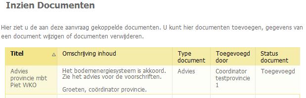 Het advies is toegevoegd aan het dossier.