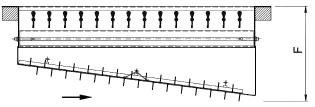 Serie 20.1 13 Tabel algemene afmetingen L x H Dikte van de eenheid Ø (mm) A B C D E F MIN. MAX.