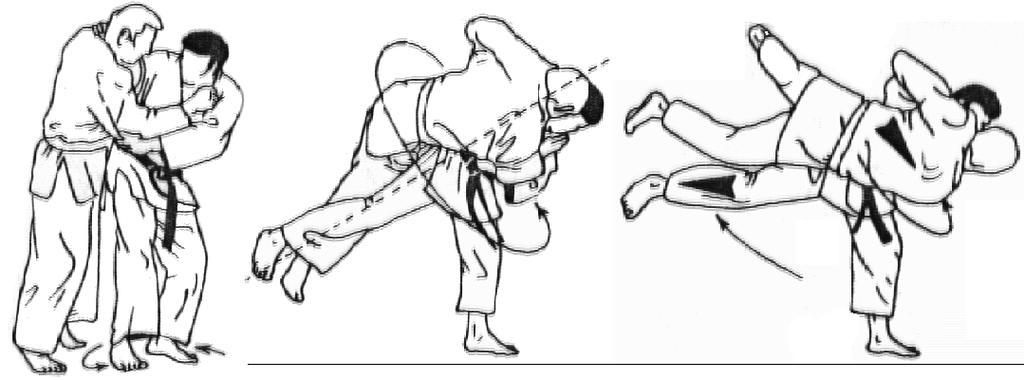 ( waza ari = 1/2 punt ippon = 1 punt ), straffen= shido, bij drie straffen ( 3 X shido) volgt hansoku make ( uitschakeling) Trainingsvormen : tandoku renshu, uchi komi, randori Kata : openen en