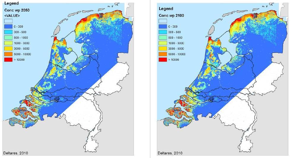 het autonome scenario. 5.7.3 W+ scenario 28 en 5.