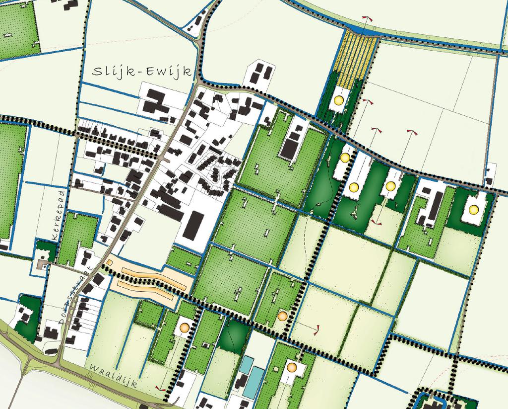 Landgoedontwikkeling Groen