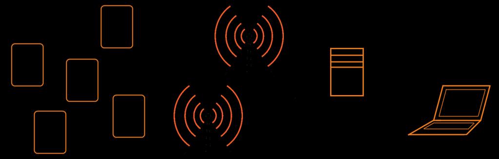 35/36 Bijlage 3 Toelichting LoRa communicatie LoRa staat voor "Long Range". LoRa is een nieuwe communicatietechniek om kleine hoeveelheden data draadloos te verzenden en te ontvangen.