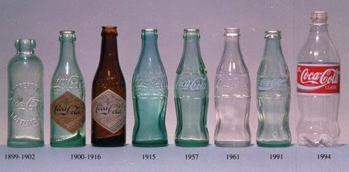 1.1 Geschiedenis Coca-Cola werd uitgevonden in 1886 door de apotheker John