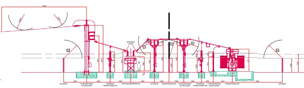Ontwerpnota: Zonnepark Vlagtwedde - eton fundering onderstation Pagina 3 van 4 Ontwerp constructie In de figuren hieronder wordt een schematische weergave getoond van het onderstation.