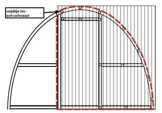 2.2 Plaats het bio-polycarbonaat aan het eindeinde, zoals afgebeeld in figuur 2.