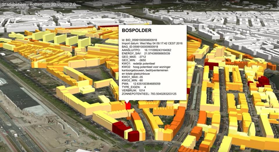 Dataloket van de gemeente Rotterdam Het doel is om