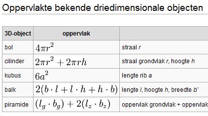 DECLARATIE VARIABELE EN TOEKENNING Berekening oppervlakte 3D-object: bol Formule van Wiki-pagina: 4πr 2 Java variant formule: 4 * Math.PI * Math.