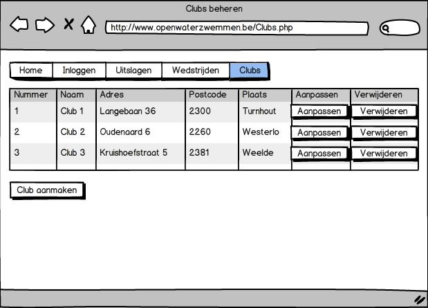 3.12: Clubs beheren Naam : clubs beheren Samenvatting : De admin kan een club aanmaken Actor : Admin Preconditie : Gebruiker is aangemeld met een admin account en heeft gekozen voor het beheren van