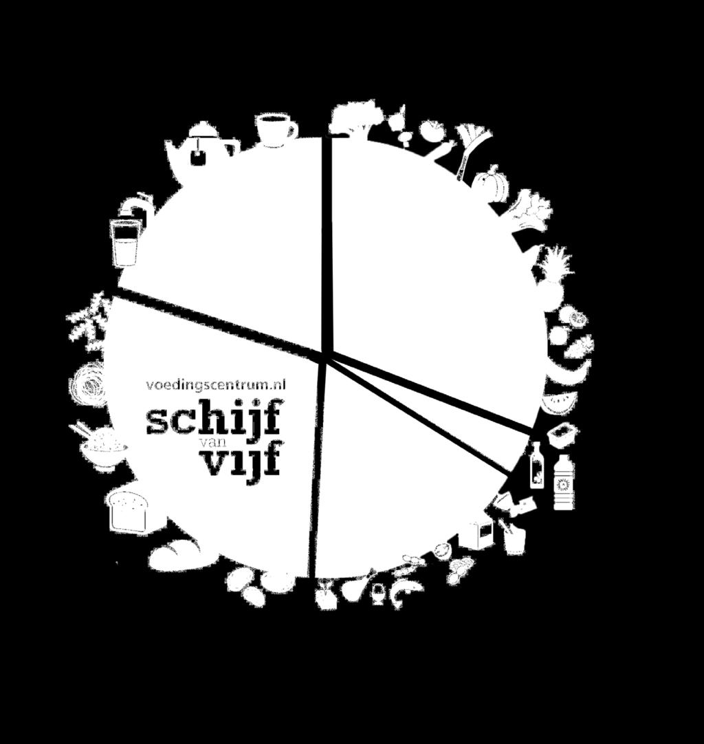 We nemen rustig de tijd om te eten en zorgen voor een fijne sfeer. Onze pedagogisch medewerkers geven het goede voorbeeld aan tafel.