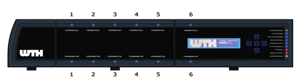 LED-indicatoren op de voorzijde van de uitbreidingsmodule geven aan welke ingang of uitgang actief is.