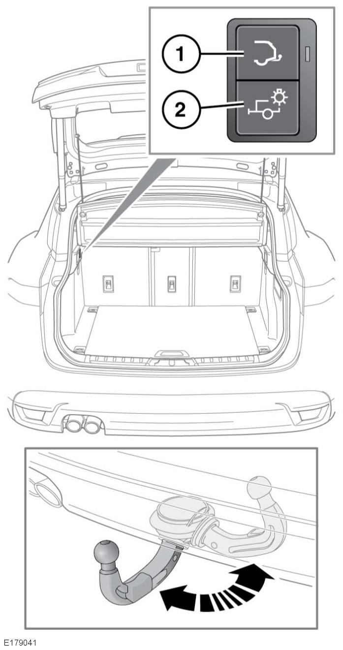 L Trekken De elektrisch instelbare trekhaak kan ook worden ingeklapt/uitgevouwen via de knoppen in de bagageruimte: 1.