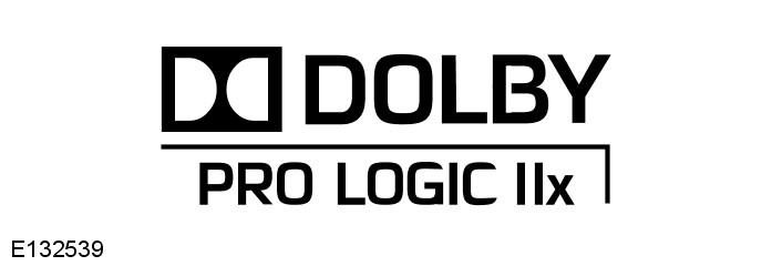 Overzicht media Vervaardigd onder licentie van Dolby Laboratories. Dolby, Dolby Audio, Pro Logic en de dubbele D zijn geregistreerde handelsmerken van Dolby Laboratories.