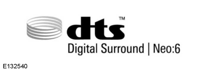 DTS, het Symbool en Neo:6 zijn geregistreerde handelsmerken. DTS Digital Surround en de DTS-logo s zijn handelsmerken van DTS, Inc. Het product omvat software. DTS, Inc. Alle rechten voorbehouden.