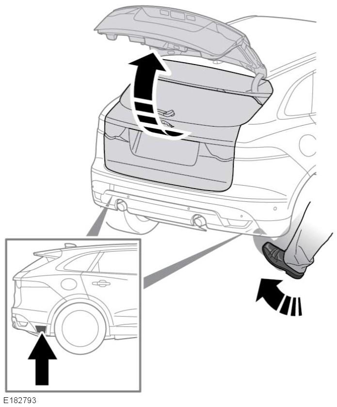 L Instappen GESTURE CONTROL- ACHTERKLEP Zorg dat er voldoende ruimte boven en achter het voertuig is voordat u de achterklep bedient.