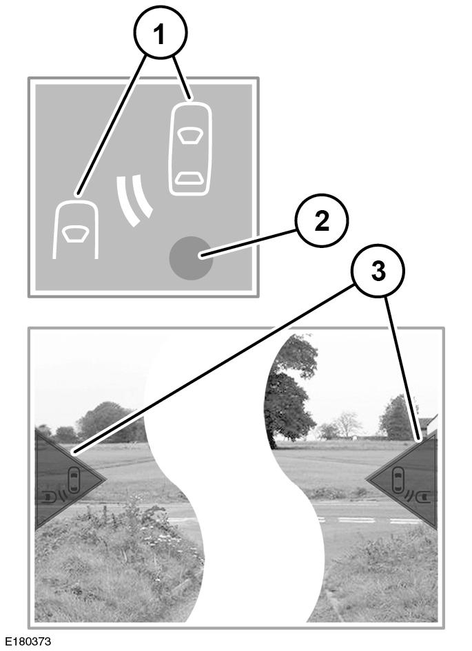 L Parkeerfuncties Aanvullend op de functionaliteit van de achteruitkijkcamera waarschuwt het RTDsysteem de bestuurder wanneer een voertuig aan een van beide zijden tijdens een achteruitrijmanoeuvre