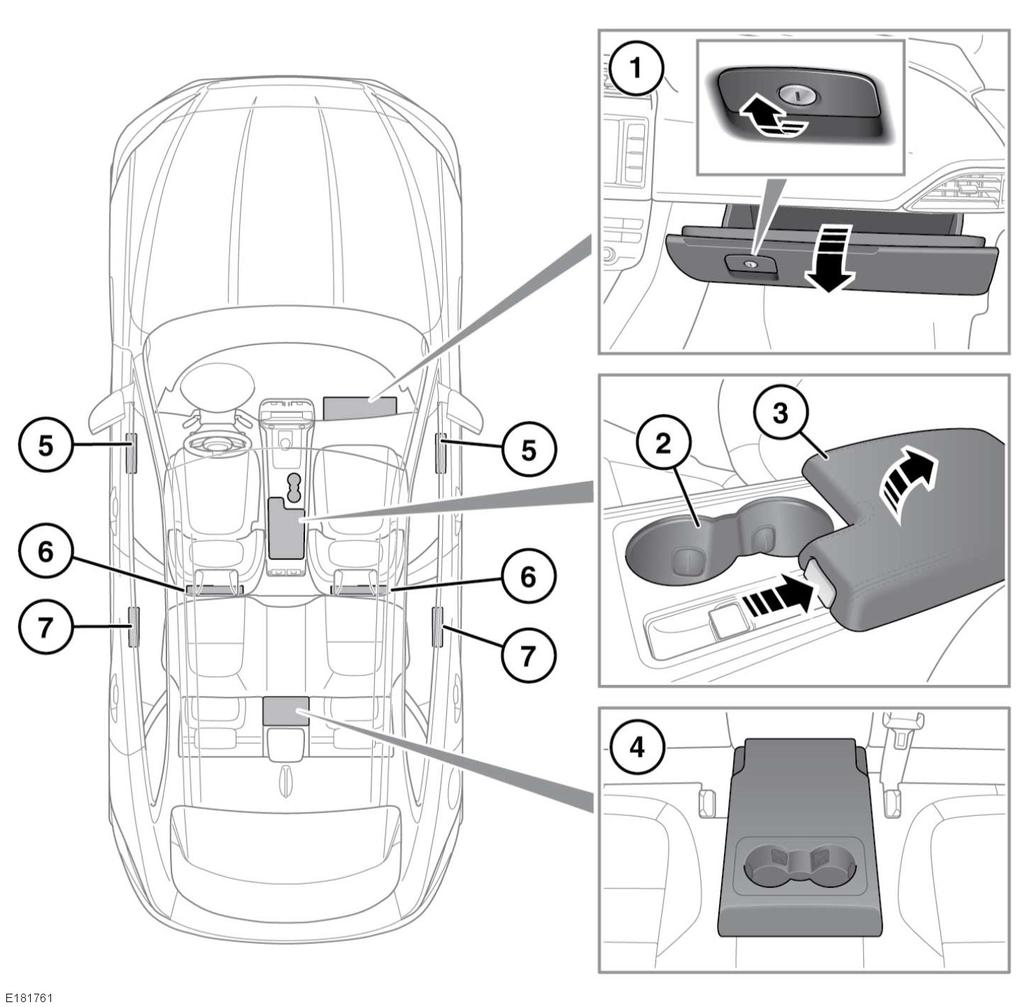 Opbergruimten OPBERGRUIMTEN Zorg dat de in het voertuig opgeborgen voorwerpen goed vast zitten en niet kunnen bewegen.