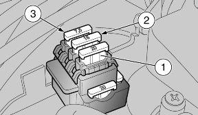 1) 20A fuse 1) Zekering van 20A From battery to ignition switch, voltage regulator, clock. Vanaf de accu naar de ontstekingsschakelaar, de spanningsregelaar, de klok.