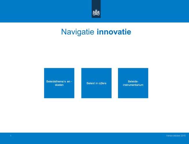 cijfermatig beeld geven van het beleidsterrein Hiermee navigeert u door het beleidsinstrumentarium: = grafiek