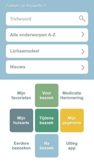 röntgenfoto App van Nederlands Huisartsen genootschap, App thuisarts.