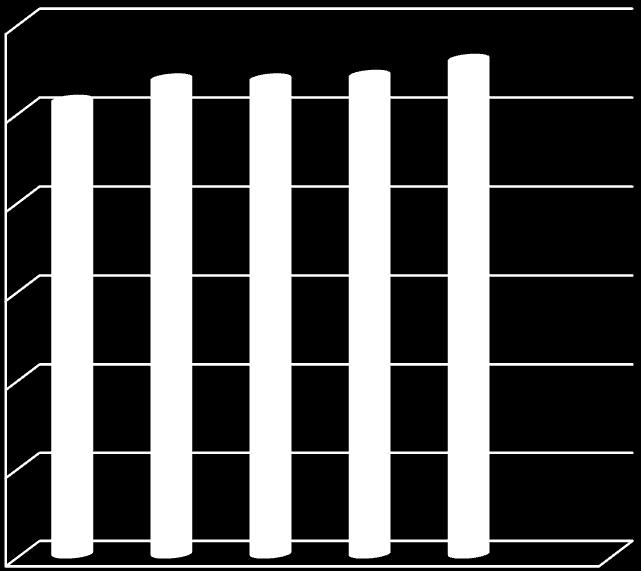 Tipfunctie Openbaar Ministerie In 53 aangevraagde adviezen was sprake van een tip van het Openbaar Ministerie. 2 In 2014 waren dit er 39.