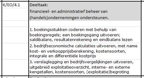 Programma van Toetsing en Afsluiting Vak: Keuzevakken, Dienstverlening & producten Cohort: 2017-2019 Keuzevak: K/EO/4