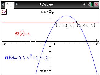 Bereken deze coördinaten. Opgave 3 Hoeveel snijpunten heeft de lijn y= x 5 met de grafiek van de parabool?