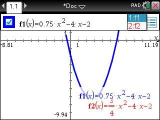 Exact waarden berekenen Voor je gevoel is er weinig verschil tussen de functies 3 f1( x) = 0, 75x 4x en f ( x) = 4 x 4x.
