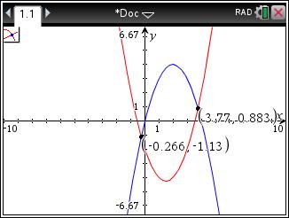 Variabelen gebruiken Hiernaast zie je de grafieken van f1(x) = x + 4 x en f (x) = x 3x De snijpunten zijn bepaald met Menu, Meetkunde, Punten en lijnen, Snijpunten.