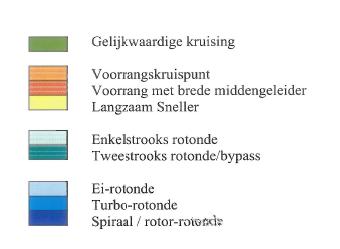 1 is vast te stellen dat de relatieve bijdrage als gevolg van het kartcentrum op beide wegvakken van de Rijksweg N203 gering is.