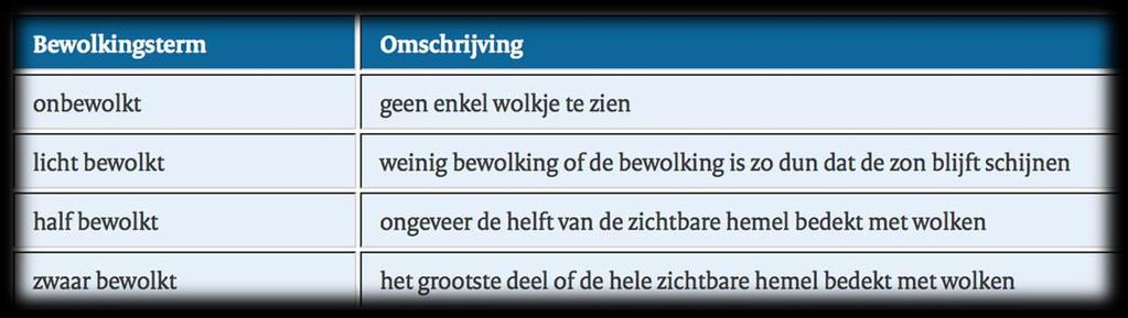 VRAAG 3: Bewolking en Neerslag In de ochtend op weg naar school een regenbui over je heen krijgen vinden we allemaal niet prettig. Neerslag ontstaat als de atmosfeer instabiel is.