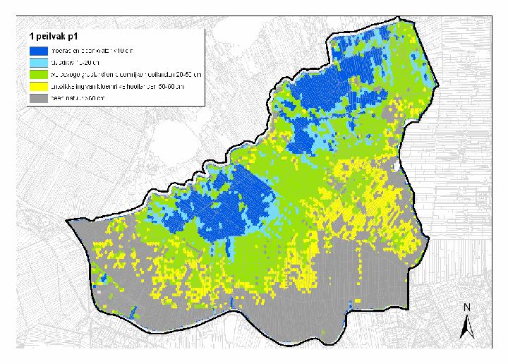 Suitability for wetland types: before and after rewetting Peilscenario: landschappelijke consequenties van