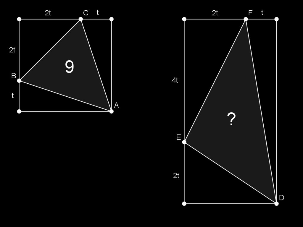 Finale Vraag 2 Driehoeken Driehoek ABC in het vierkant links heeft oppervlakte 9.