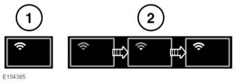 2G voor mobiele telefoonnetwerk. 3. Verbinding maken. 4. Geen verbinding met mobiele telefoonnetwerk. 1. Wi-Fi-hotspot aan. 2. Wi-Fi-hotspot initialiseren.