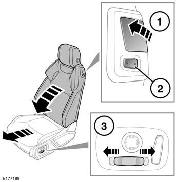 Voorstoelen Standaardstoelen Sportstoelen Om de rugleuning naar voren te draaien, trekt u de vergrendelhendel (1) omhoog.